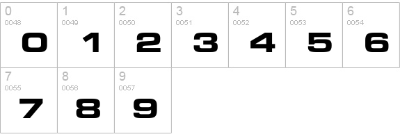 PFEuroset Bold numbers 0-9 preview