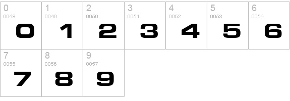 PFEuroset Bold Unicode numbers 0-9 preview