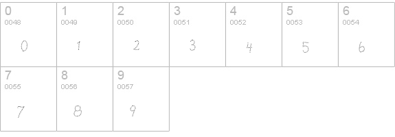 Pffft numbers 0-9 preview