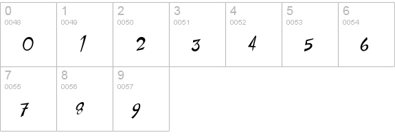 PFFlyingSaucer numbers 0-9 preview