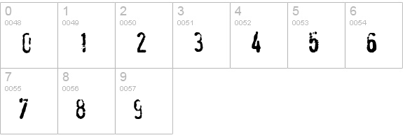 PFFragment Regular numbers 0-9 preview