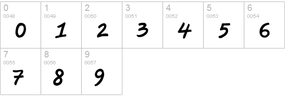 PFFreeScript Normal numbers 0-9 preview