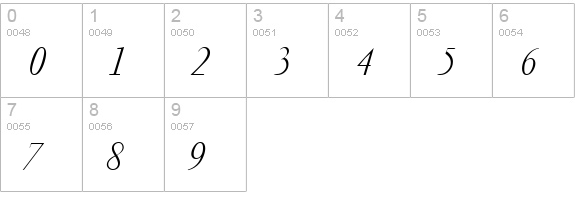 PFGaramond Classic Italic numbers 0-9 preview