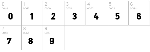 PFHandbookPro-Black numbers 0-9 preview