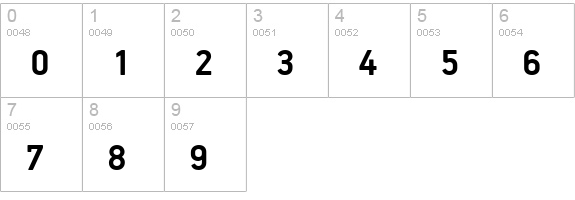 PFHandbookPro-Bold numbers 0-9 preview