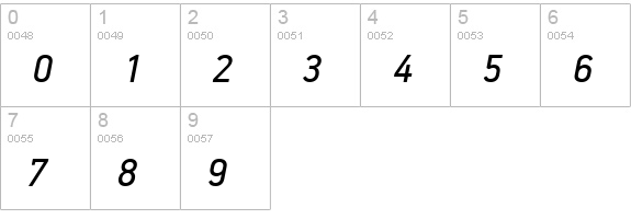 PFHandbookPro-Italic numbers 0-9 preview