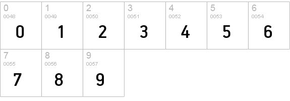 PFHandbookPro-Medium numbers 0-9 preview