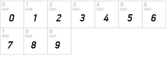 PFHandbookPro-MediumItalic numbers 0-9 preview