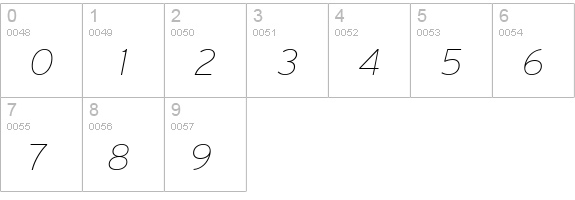 PFHighwaySansPro-ExtraThinItalic numbers 0-9 preview