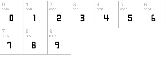 PFHipster Regular numbers 0-9 preview