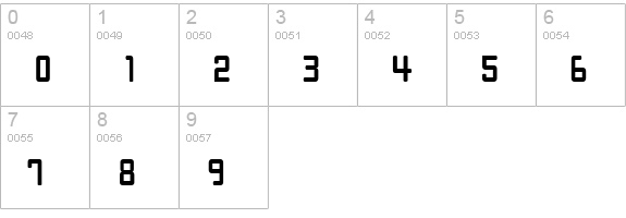 PFHipster Unicode numbers 0-9 preview