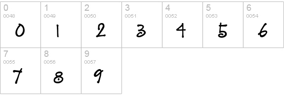 PFHyperactive numbers 0-9 preview