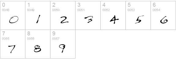 PFInkPen numbers 0-9 preview