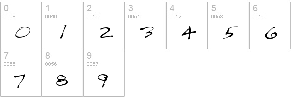 PFInkPen Medium numbers 0-9 preview