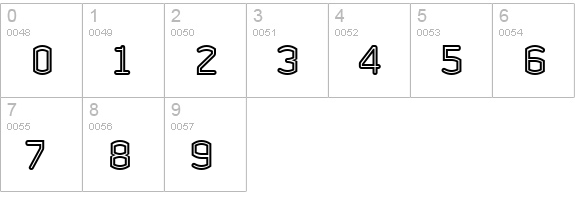 PFInterface Inline numbers 0-9 preview