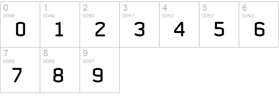 PFInterface Regular numbers 0-9 preview