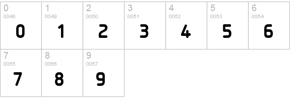 PFIsotextPro-Bold numbers 0-9 preview