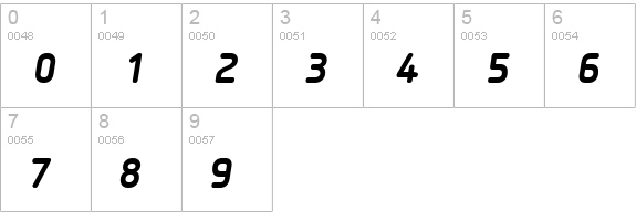 PFIsotextPro-BoldItalic numbers 0-9 preview