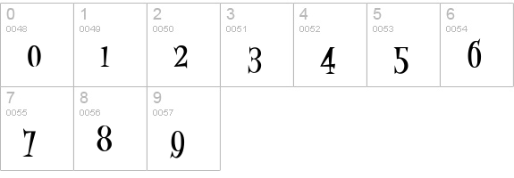 PFJump Normal numbers 0-9 preview