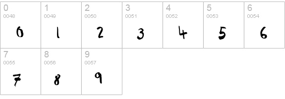 PFKids AgeEight numbers 0-9 preview