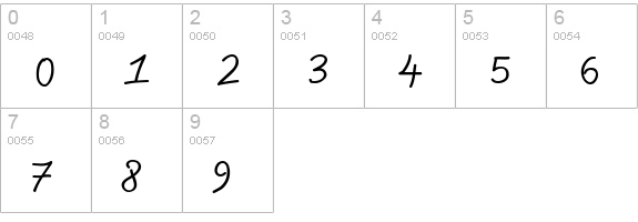 PFKids AgeTen numbers 0-9 preview