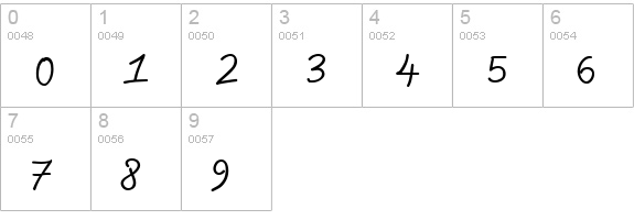 PFKidsPro-GradeFive numbers 0-9 preview