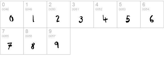 PFKidsPro-GradeThree numbers 0-9 preview