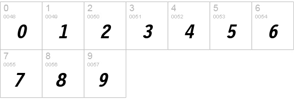 PFLetterGothicThree BoldItalic numbers 0-9 preview