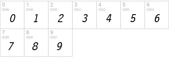 PFLetterGothicThree MedItalic numbers 0-9 preview