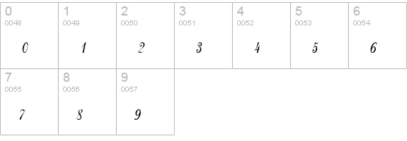PFNeuScript numbers 0-9 preview