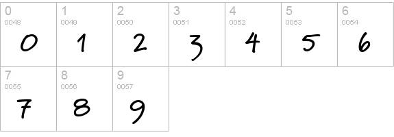 PFNotepad Bold numbers 0-9 preview