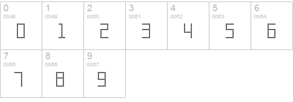 PFOnlineOnePro-Single numbers 0-9 preview