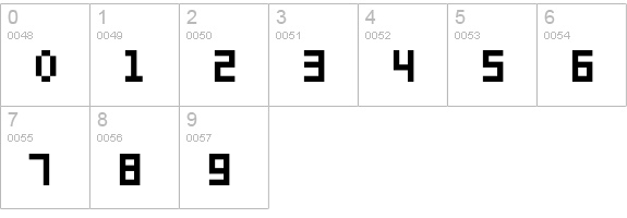 PFOnlineThreePro-DoubleUni numbers 0-9 preview