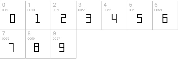 PFOnlineTwoPro-Single numbers 0-9 preview