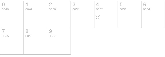 PFOrnmTreasures2-Layer7 numbers 0-9 preview