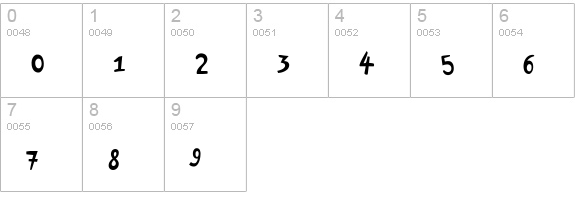 PFPlayskoolPro-Regular numbers 0-9 preview