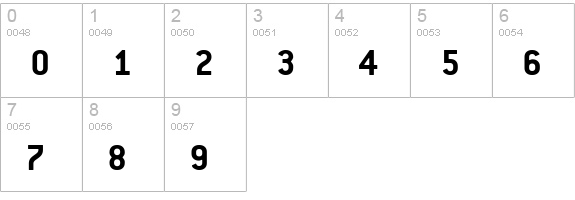 PFPremier Bold numbers 0-9 preview