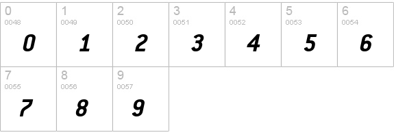 PFPremier Bold Italic numbers 0-9 preview