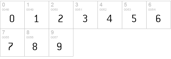 PFPremier Light numbers 0-9 preview