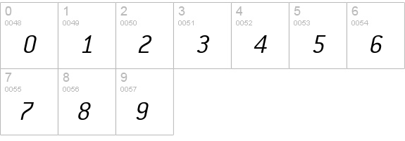 PFPremier Light Italic numbers 0-9 preview