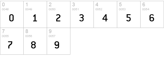 PFPremier Medium numbers 0-9 preview
