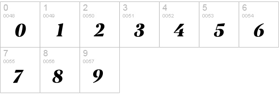 PFRegalTextPro-BlackItalic numbers 0-9 preview