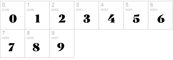 PFRegalTextPro-UBlack numbers 0-9 preview