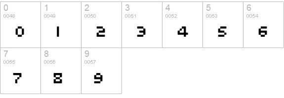 PFRemix numbers 0-9 preview