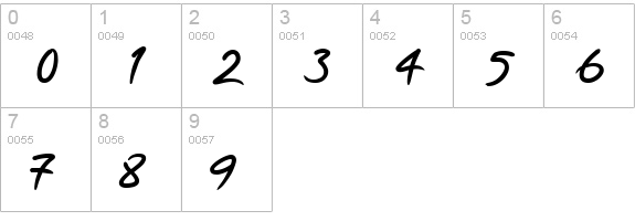 PFScandalPro-Black numbers 0-9 preview