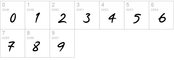 PFScandalPro-DisplayBlack numbers 0-9 preview