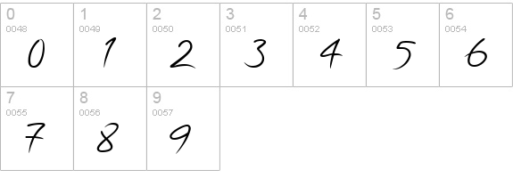 PFScandalPro-Regular numbers 0-9 preview