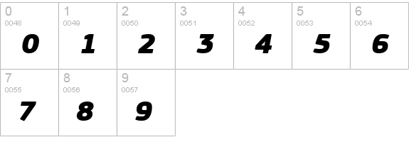 PFSquareSansPro-ExtraBlackItalic numbers 0-9 preview
