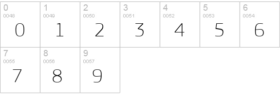 PFSquareSansPro-Thin numbers 0-9 preview