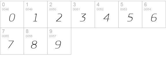PFSquareSansPro-ThinItalic numbers 0-9 preview